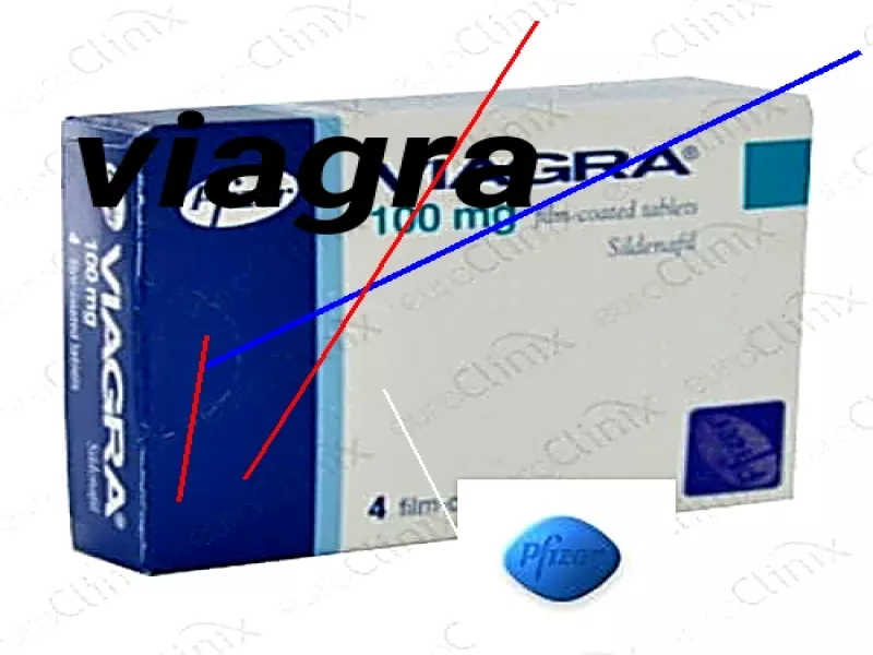 Prix du viagra au québec